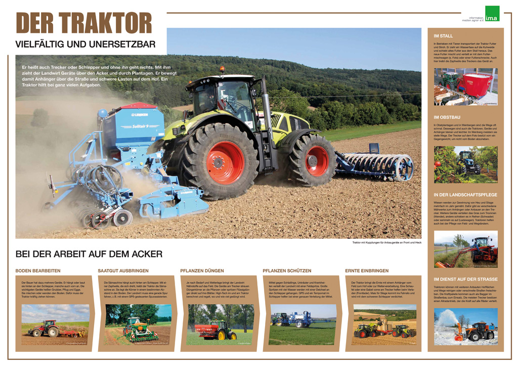 Unterrichtsposter: Alles Wissenswerte über den Traktor finden sich auf beiden Seiten des großen DIN-A1-Posters.