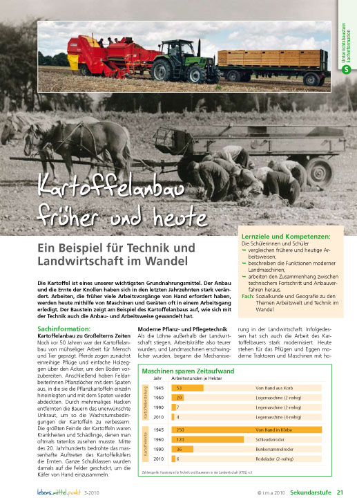 Titelbild des Unterrichtsbausteins Kartoffelanbau früher und heute