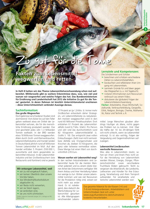 Titelbild des Unterrichtsbausteins Zu gut für die Tonne.