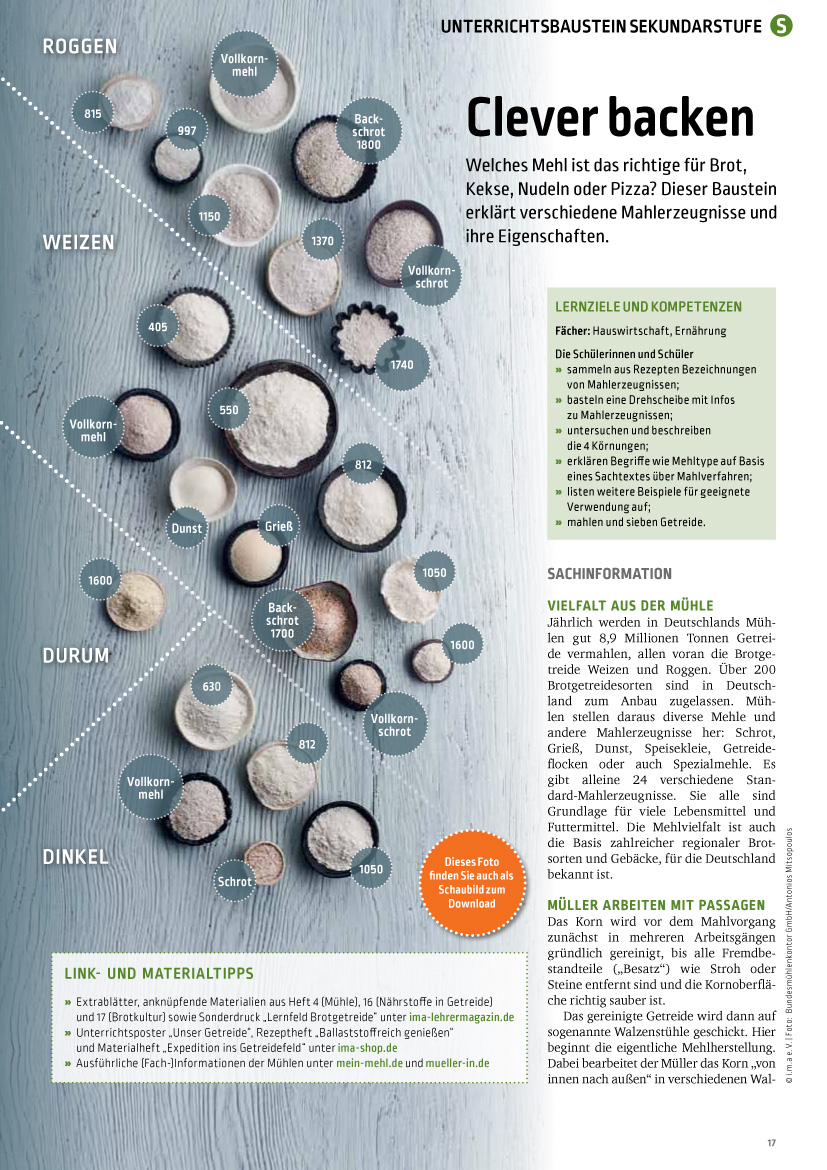 Titelbild des Unterrichtsbausteins Clever backen