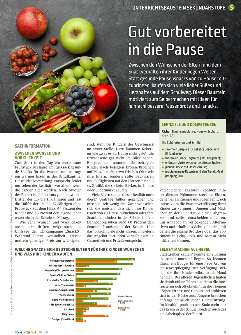 Titelbild des Unterrichtsbausteins Meal prepping