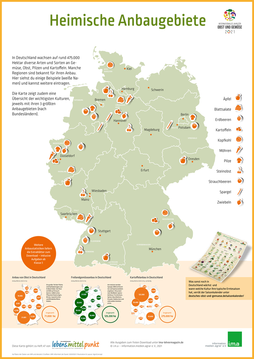 Titelbild des Unterrichtsbausteins Extrakarte: Heimische Anbaugebiete